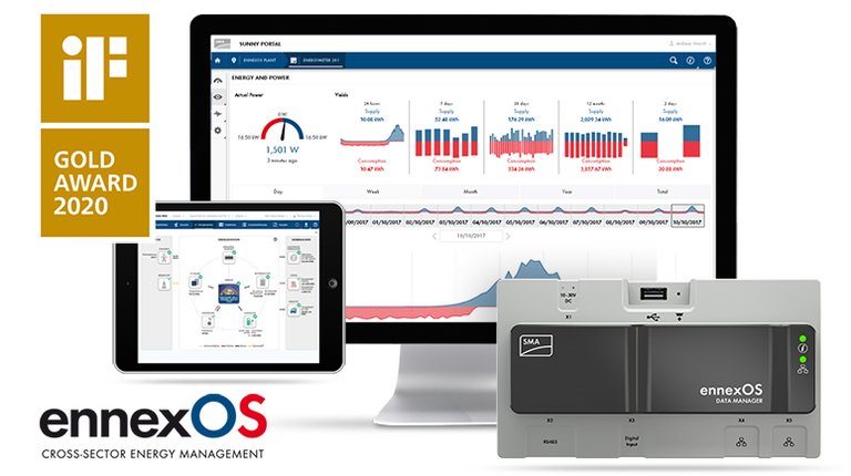SMA’s IoT platform for energy management ennexOS receives iF gold award for service design and user experience
