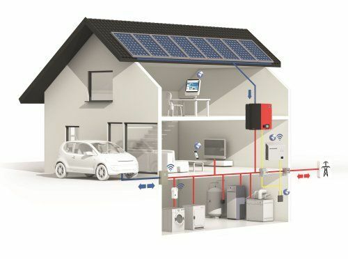 SMA Solar UK will be presenting innovative solutions for more energy independence at Solar Energy UK 2014
